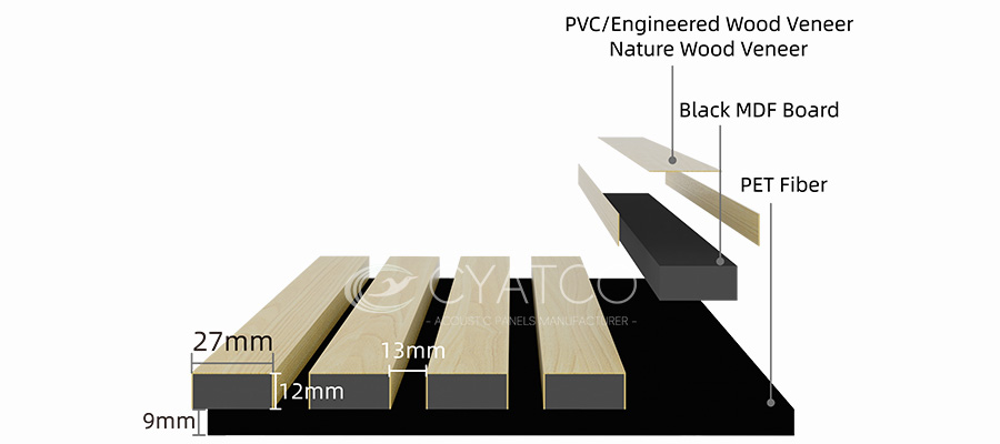 New Akupanel Luxury Series - Acoustic Slat Wood Wall Panels Structure